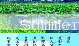 信息流优化师岗位职责
